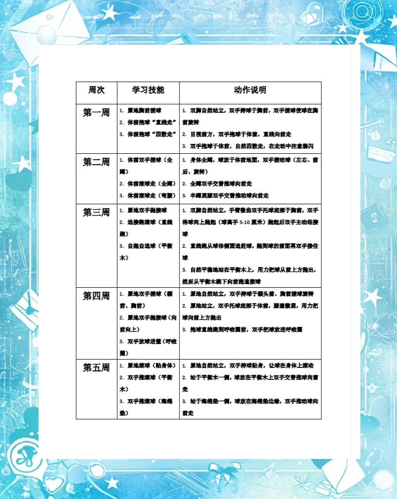 幼儿园篮球训练计划表图片
